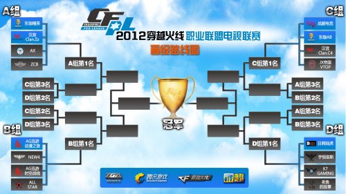 画质提升性 画质提升性