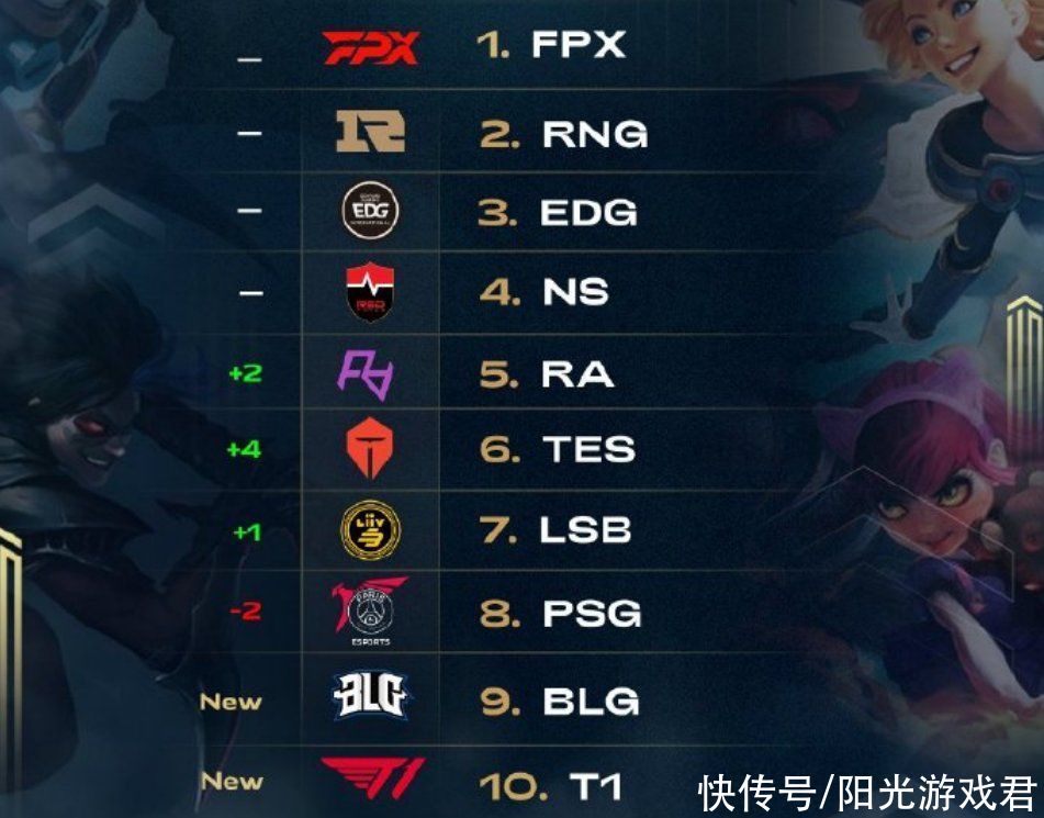 强调反击与 强调反击与